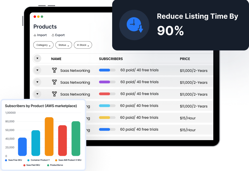 Reduce-listing-img